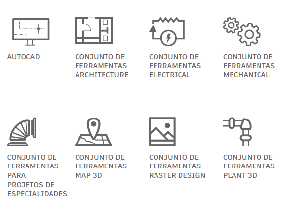 AutoCAD Architecture, Software de projetos de arquitetura